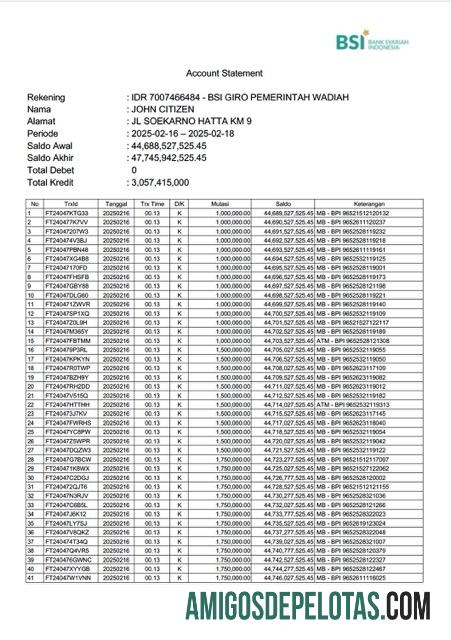 Modelo de extrato de conta do Banco da Indonésia Syariah Indonésia para download em Word e PDF